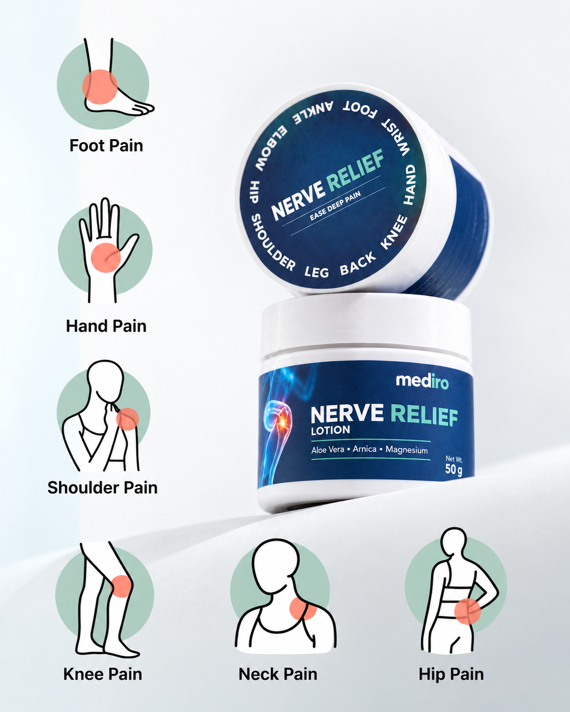 Advanced Nerve Relief Lotion