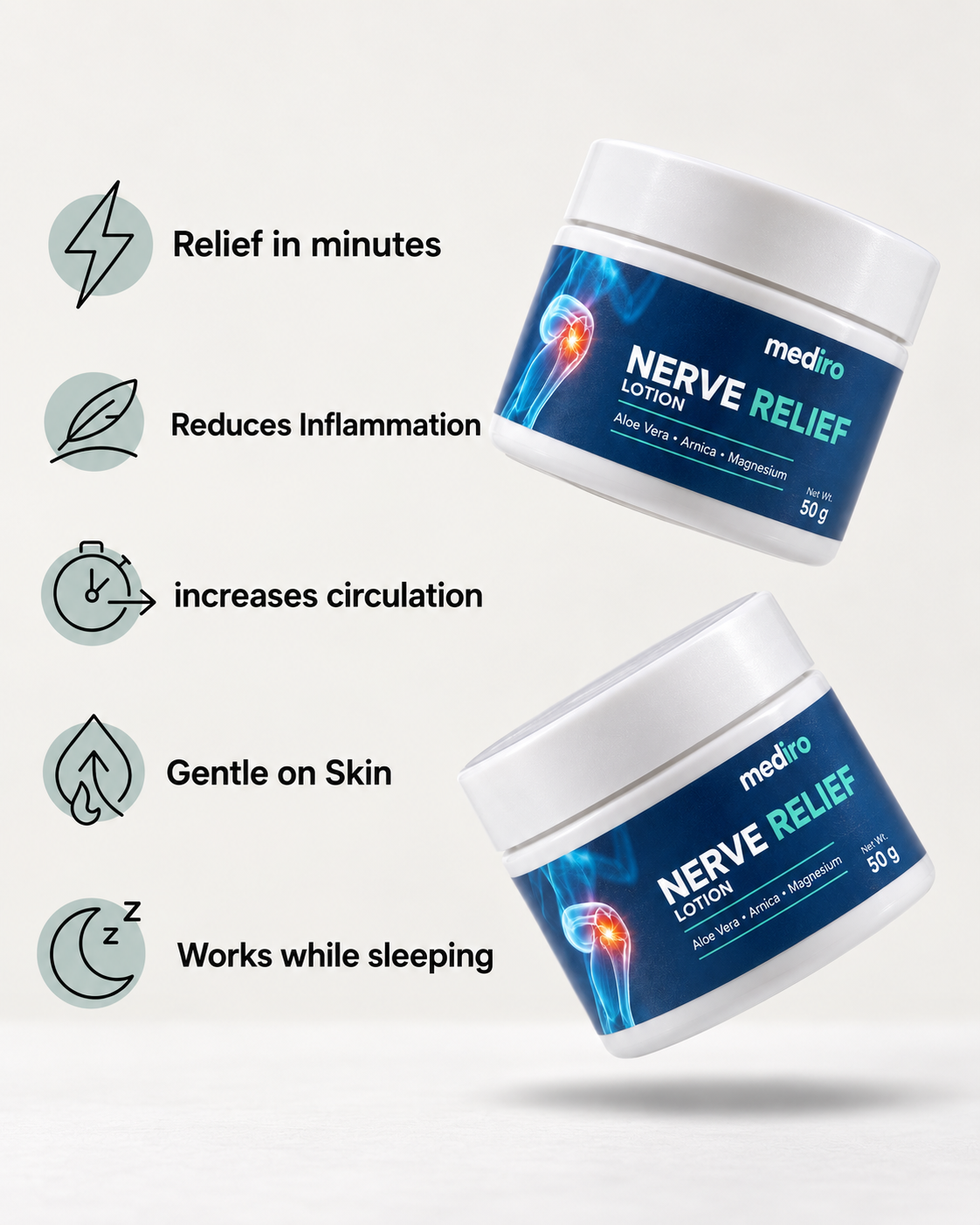 Advanced Nerve Relief Lotion